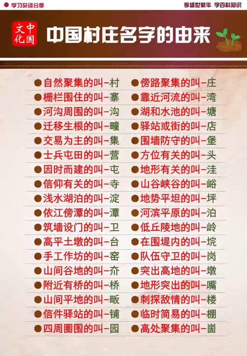 古代小山村名字有哪些，你能告诉我一些古时的村庄叫法吗？