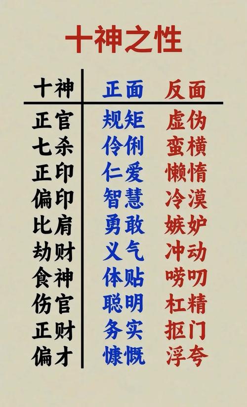 名字中带有神字是否吉利？其寓意是什么？