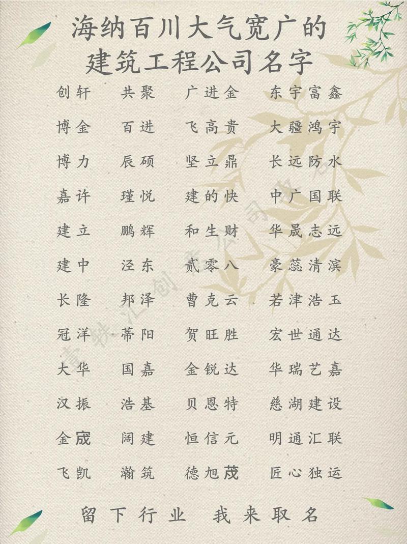 取名字用宽字是否显得过于大气？