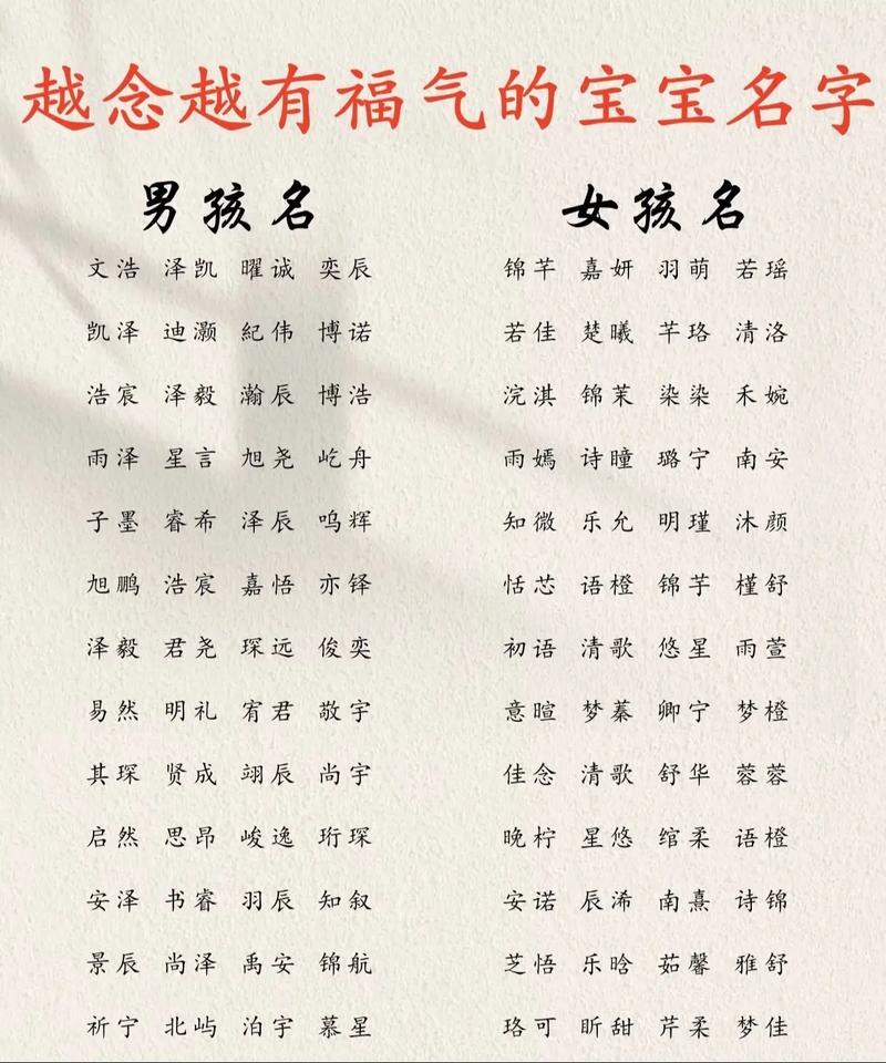 猪年给女孩取名叫锦字开头，有什么好听的名字推荐吗？