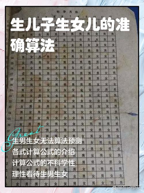 夫妻八字如何准确预测子女的出生时间和健康状况？