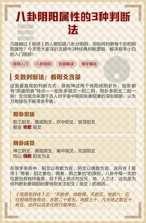 周易八卦如何测姓名打分？