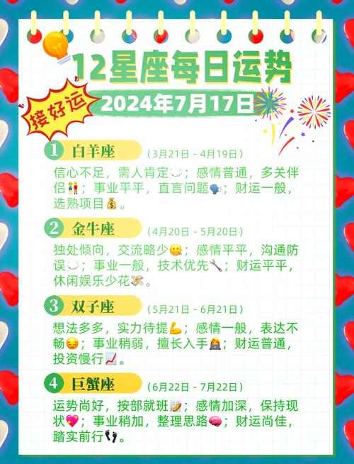 2006年7月17日出生的人是什么星座？