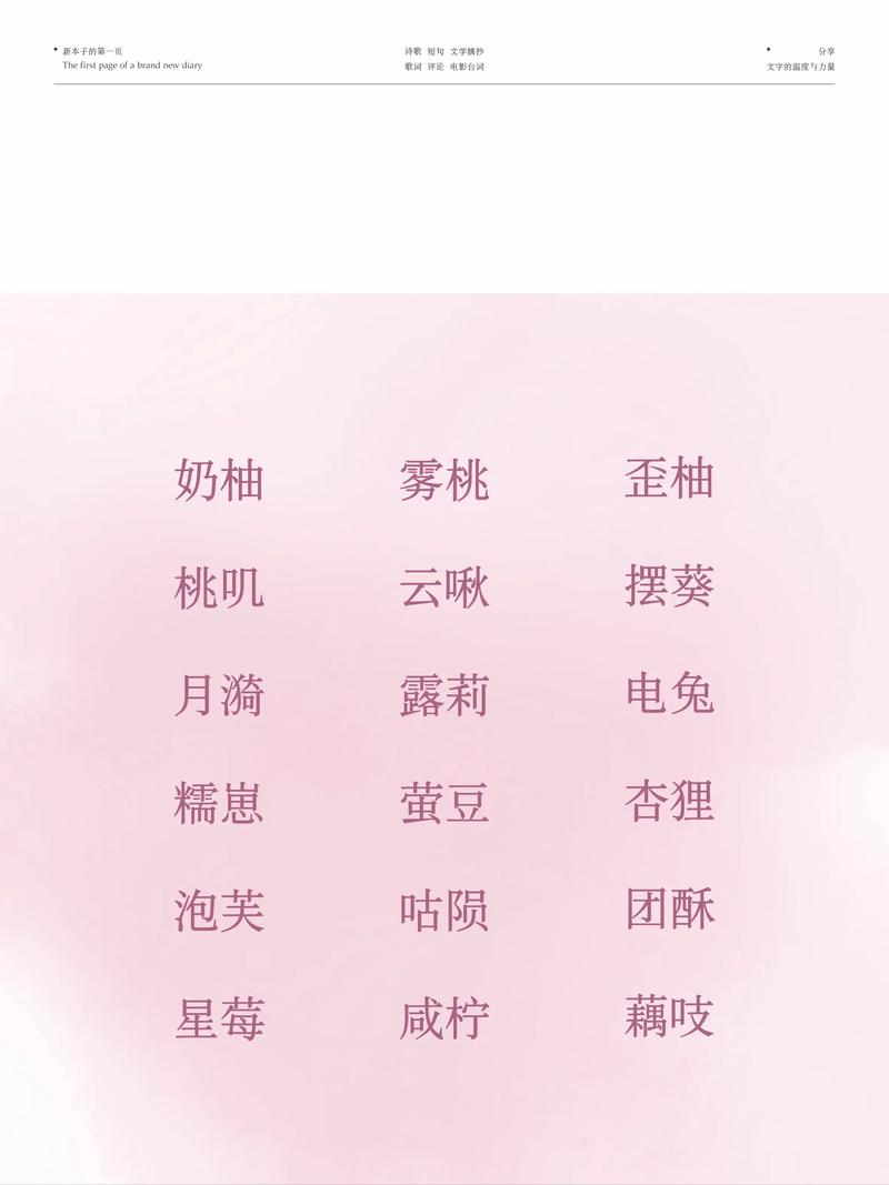 有没有好听的动漫名字女生两个字可以推荐给我呢？