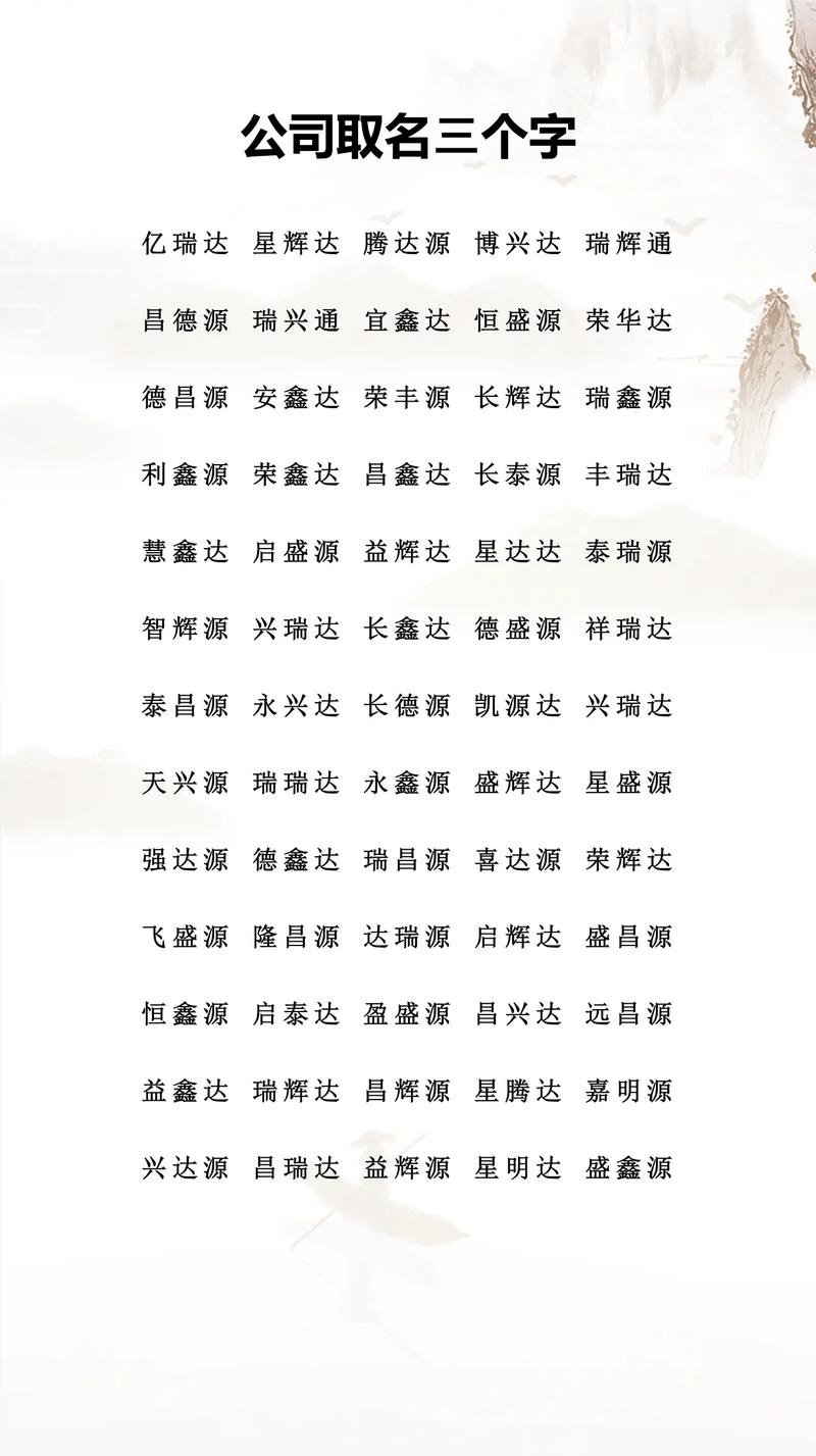 电商个体户取名，如何选择一个吉祥的后缀？