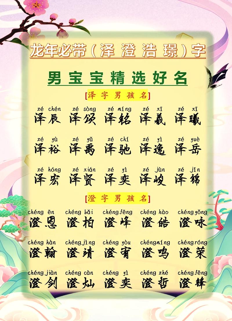 有没有推荐一些洋气好听，带有泽字辈的长名字？