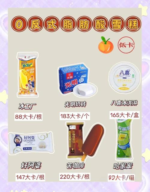 孕妇怀孕期间Zuo梦吃冰淇淋是什么预兆或含义？