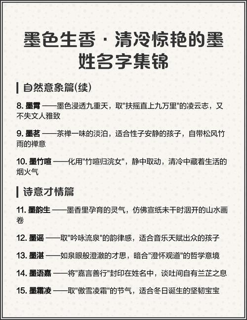 子墨名字的含义和寓意，有没有类似的好听名字推荐？