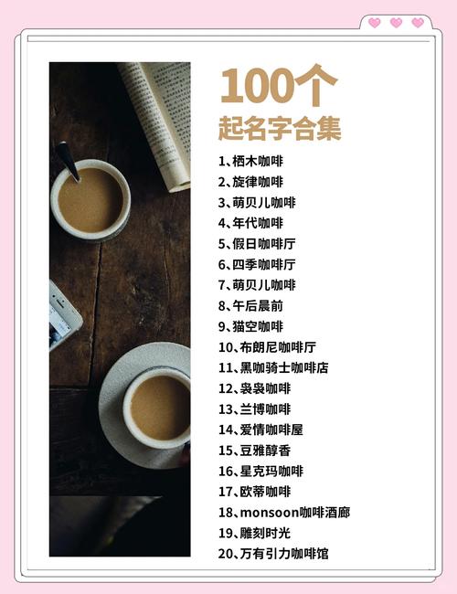有没有什么寓意深刻的咖啡馆名字推荐？
