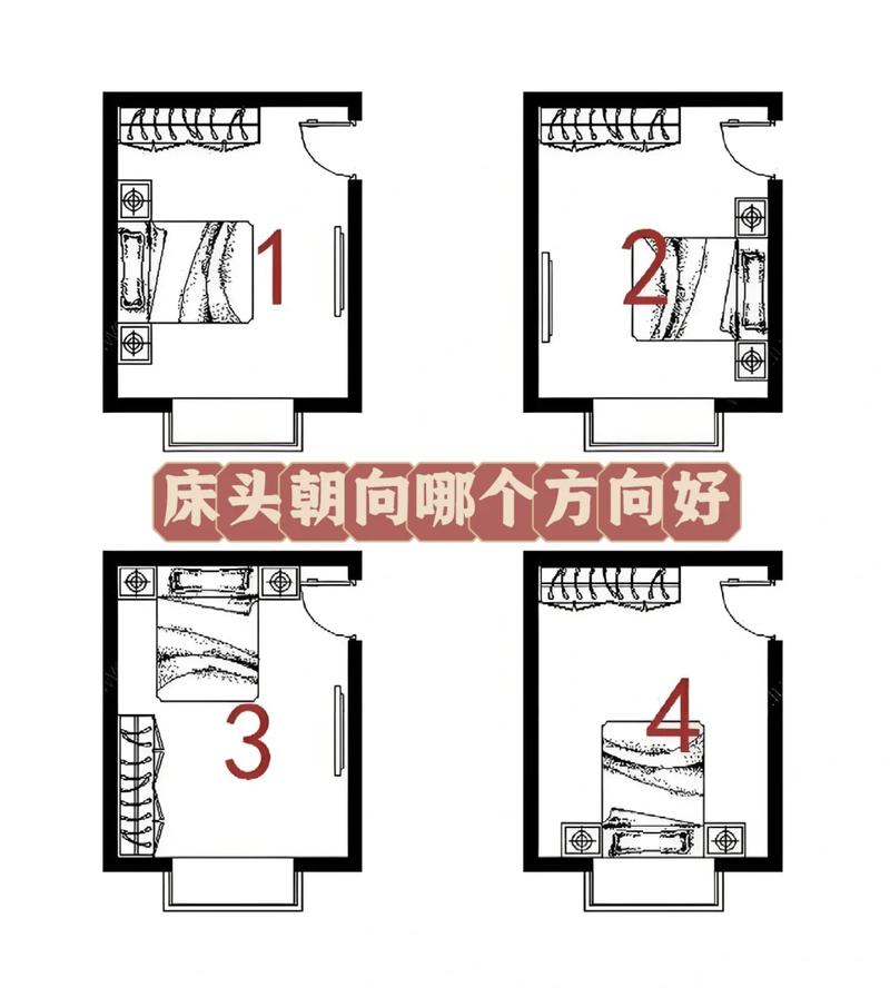 属猴的人床头朝哪个方向蕞好，坐西朝东的床位合适吗？