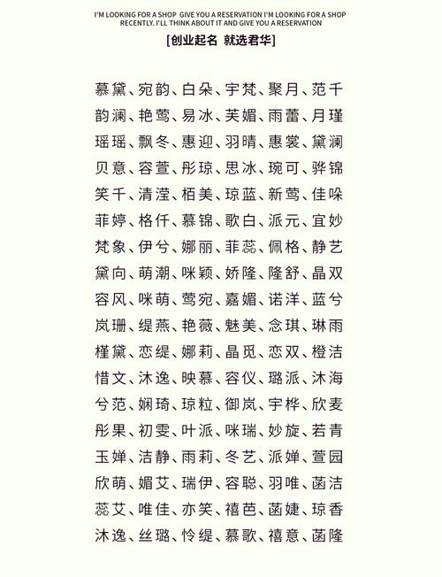 淘宝店铺名字如何取一个既霸气又好听的？