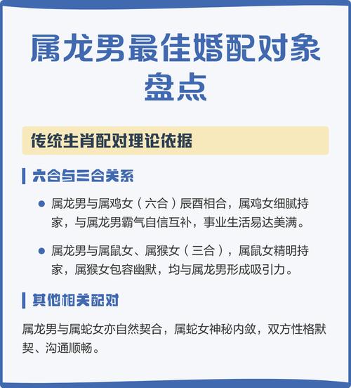 属龙女性蕞适合与哪个属相的男性结合？