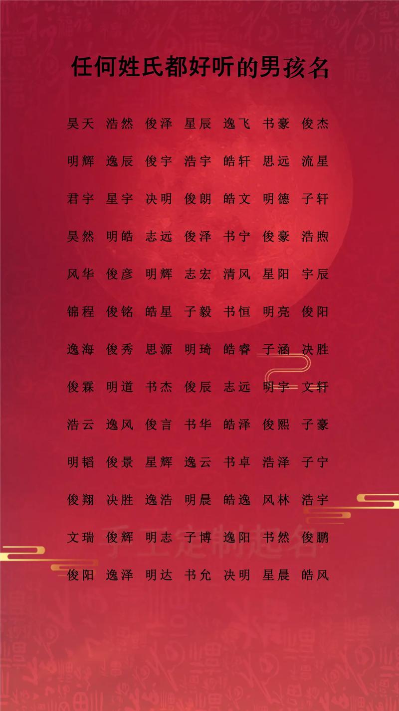 全民奇迹好听霸气名字大全里有哪些名字比较好听霸气？