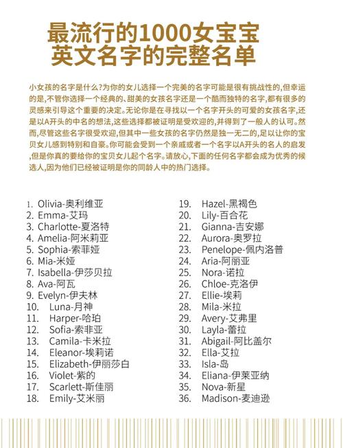 印度有哪些好听的名字可以用来给新生儿取？