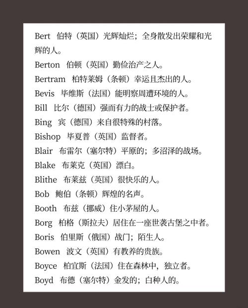 如何为欧洲贵族取一个符合传统风格的名字？