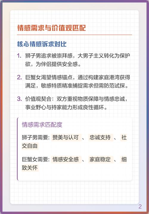 狮子座男生和巨蟹座女生在一起合适吗？他们的配对情况如何？