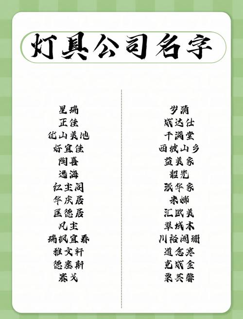 有哪些寓意美好的灯饰名字可以推荐？
