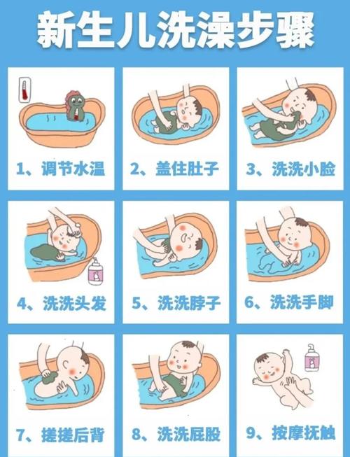 梦见给自己家小宝宝洗澡是什么征兆？预示着什么好事发生？