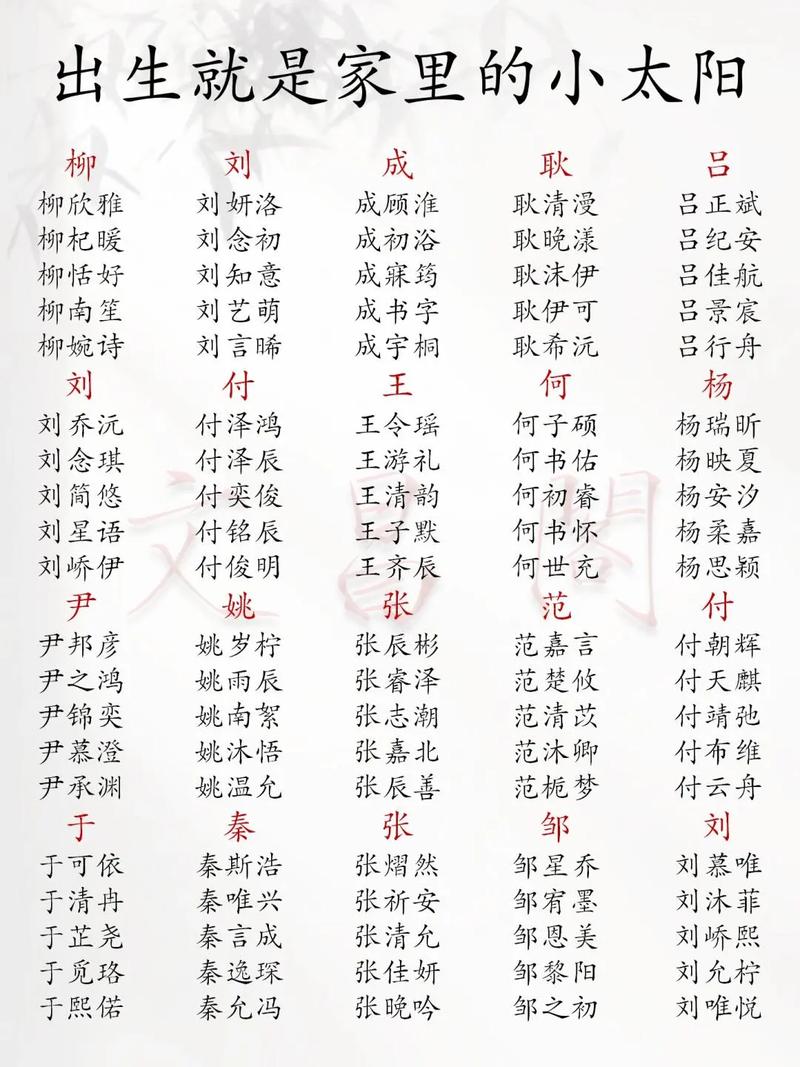 农历十月一日出生的男孩取名有什么忒别的寓意吗？