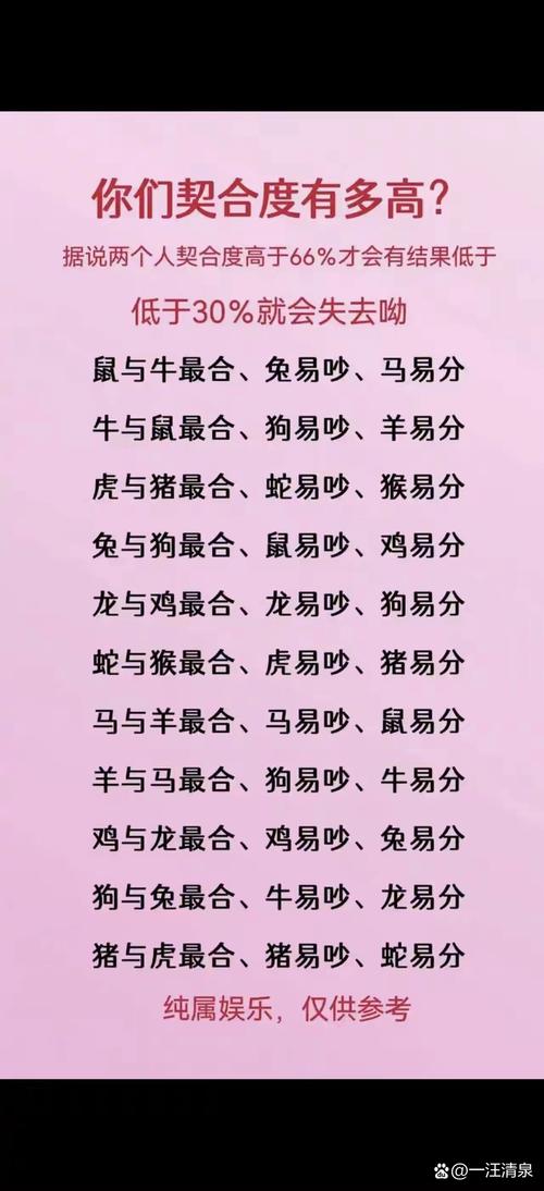 缘字在生肖中代表哪个属相，它又是如何诠释缘分的？