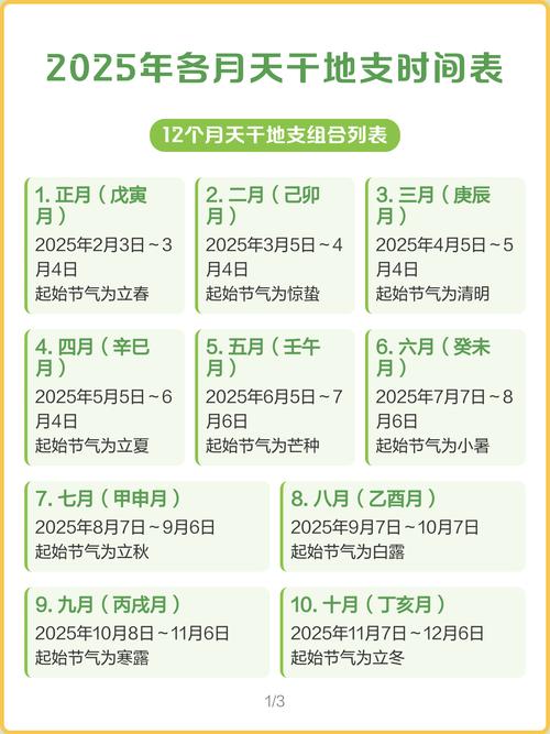 农历十二月的天干地支分别是什么？