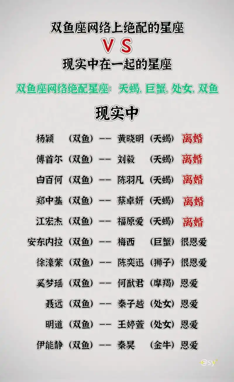 双鱼座宿命点与哪个星座最匹配呢？