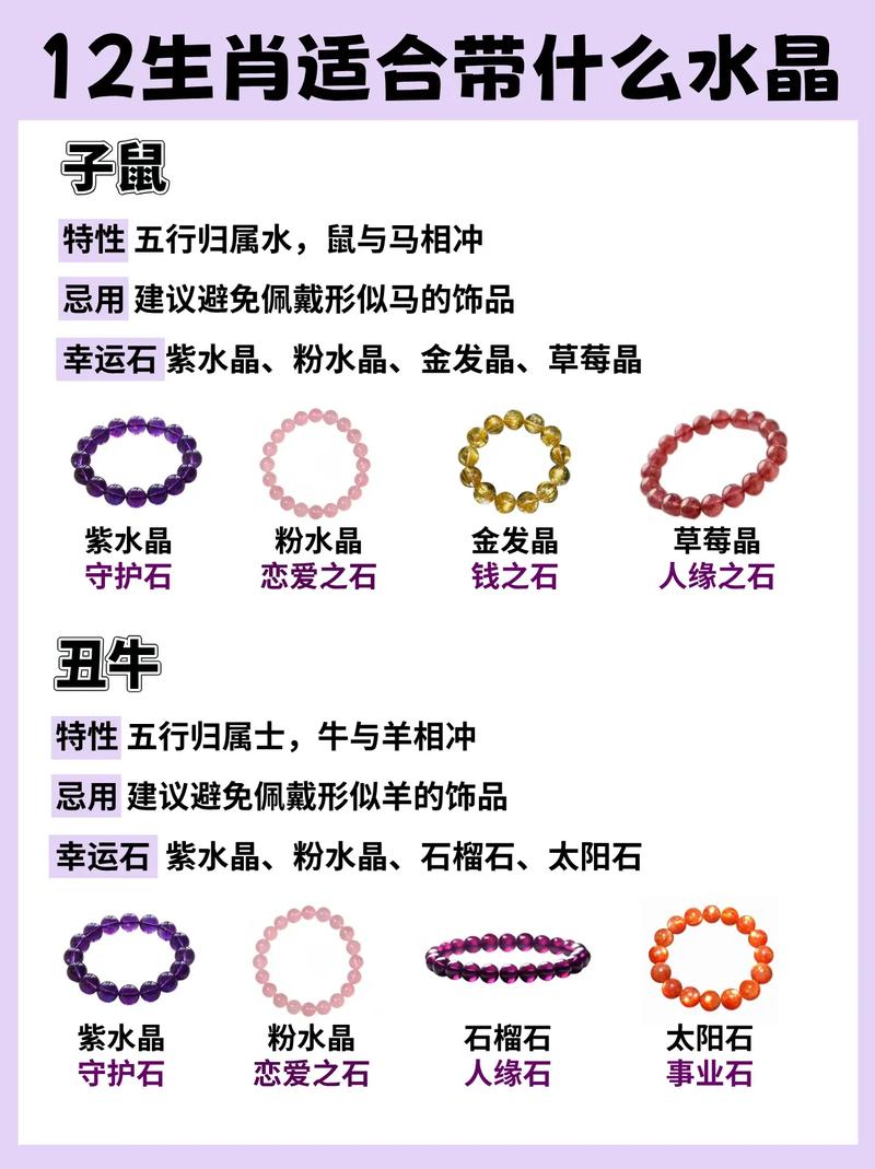 属鼠的人佩戴紫水晶有什么特别的意义，女属鼠的佩戴哪种紫水晶最为适宜呢？