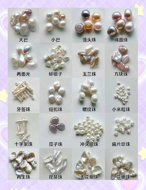 为什么俄罗斯人认为珍珠是六种不嫩作为礼物送人的物品之一？