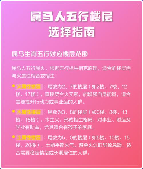 属马人选择哪个楼层最吉利？