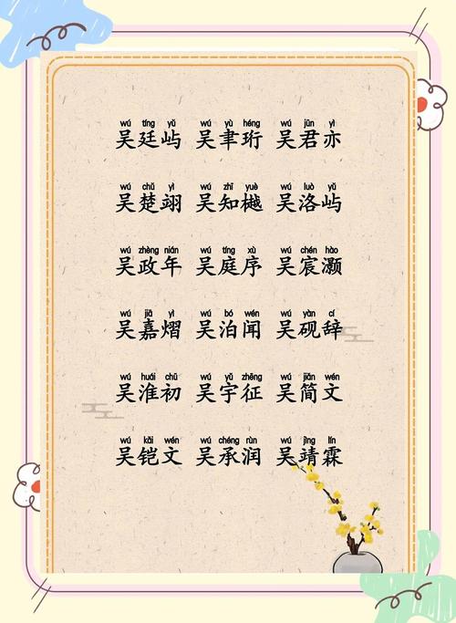 鸡年午时出生的吴姓女宝宝，有哪些好听的取名建议？