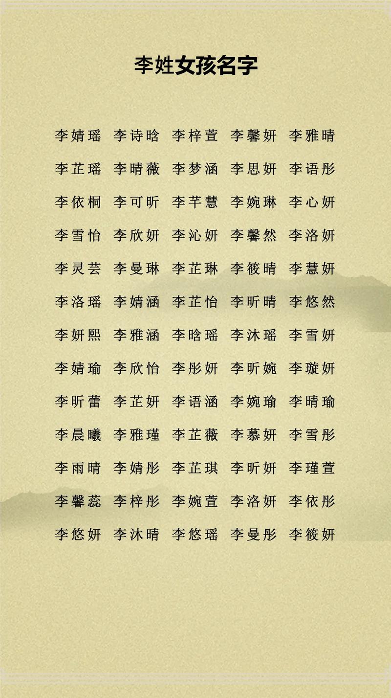 有哪些名字是取自曾和李这两个字组合而成的？