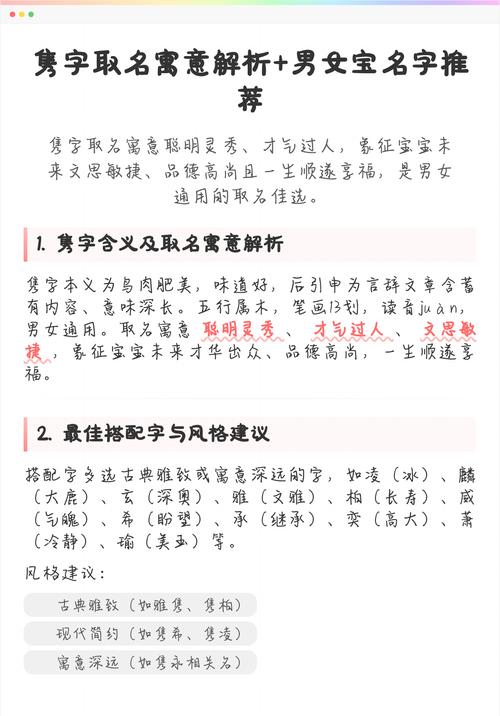 隽字作为男孩名字是否合适，其寓意有何深意？