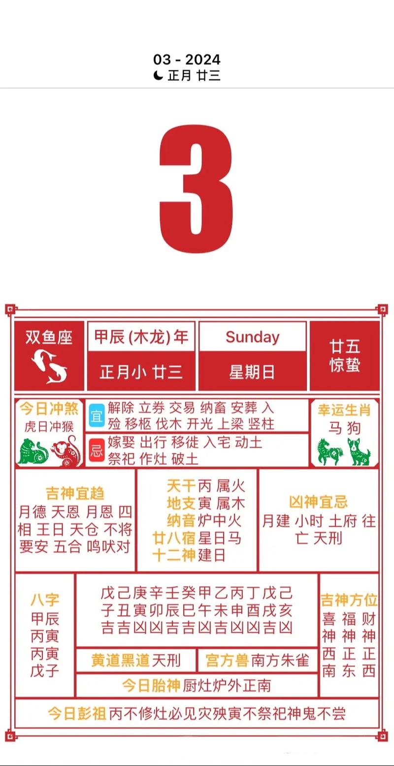 2023年农历三月初十这一天是黄道吉日吗？