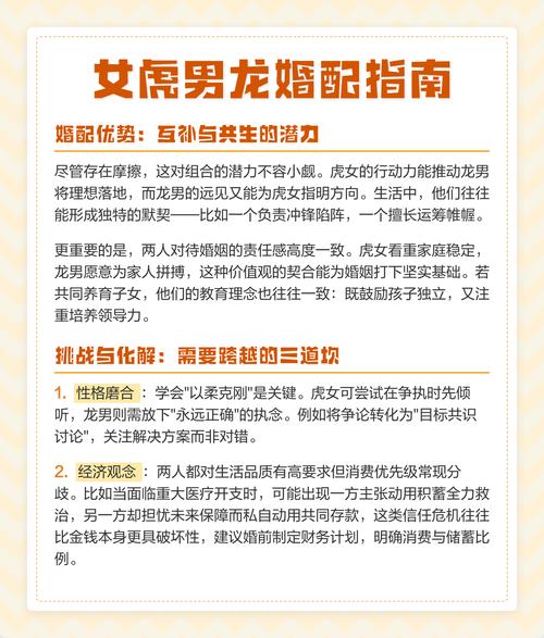 男虎女龙婚姻搭配是否合适，他们的婚姻生活会幸福吗？
