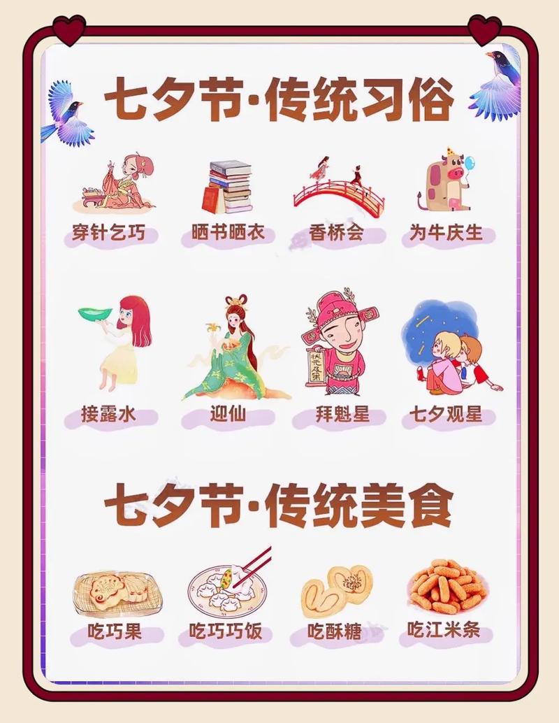 农历七月初七是七夕节吗？这天人们会庆祝什么节日？