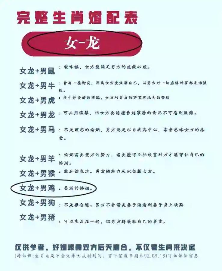 88年属龙女性在二婚中是否能找到比头婚更幸福的婚姻生活？