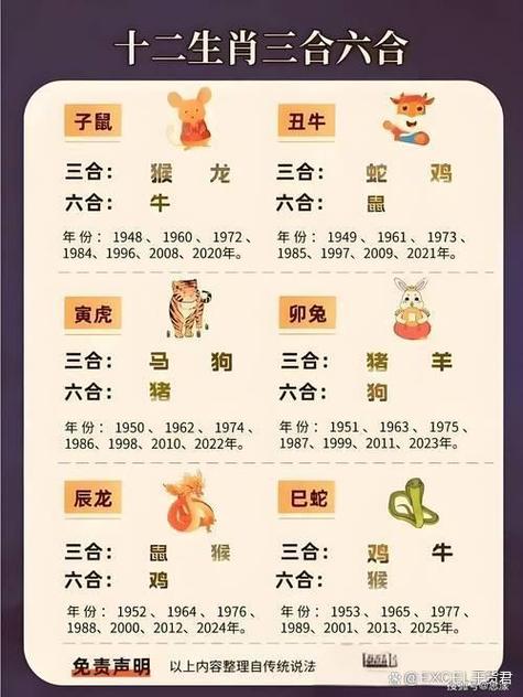 先发制人打一生肖指的是哪种动物？