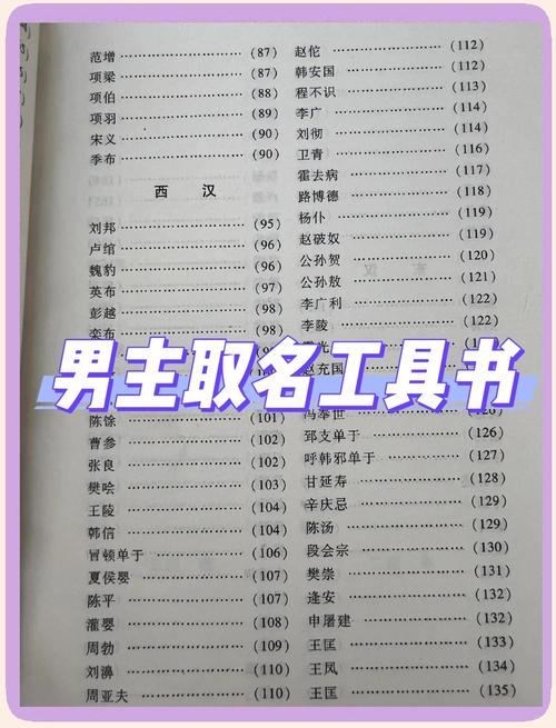 有哪些书籍可以作为取名参考的资料？