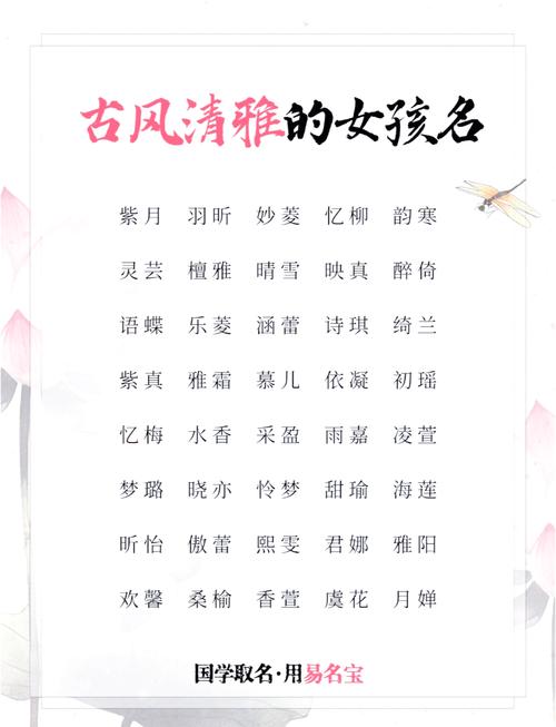 有没有好听的古风女生微博名字推荐？