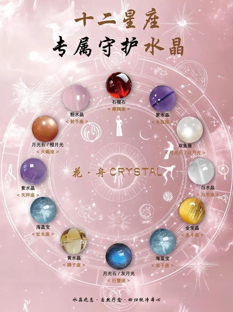 十二星座分别适合佩戴哪种水晶？