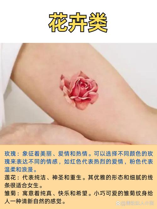 哪种纹身图案寓意深刻，能表达个人情感或重要意义？