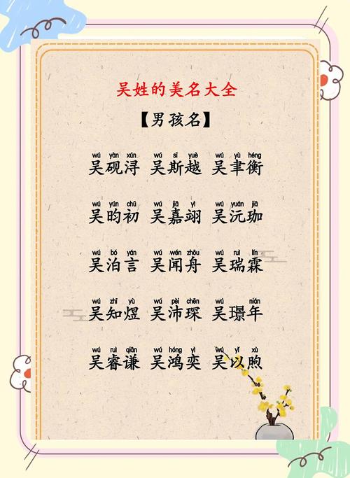 鸡年午时出生的吴姓女宝宝，有哪些好听的取名建议？