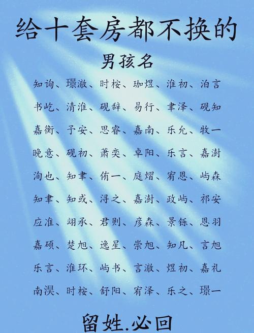 带有熠字的寓意好的男孩名字有哪些推荐？
