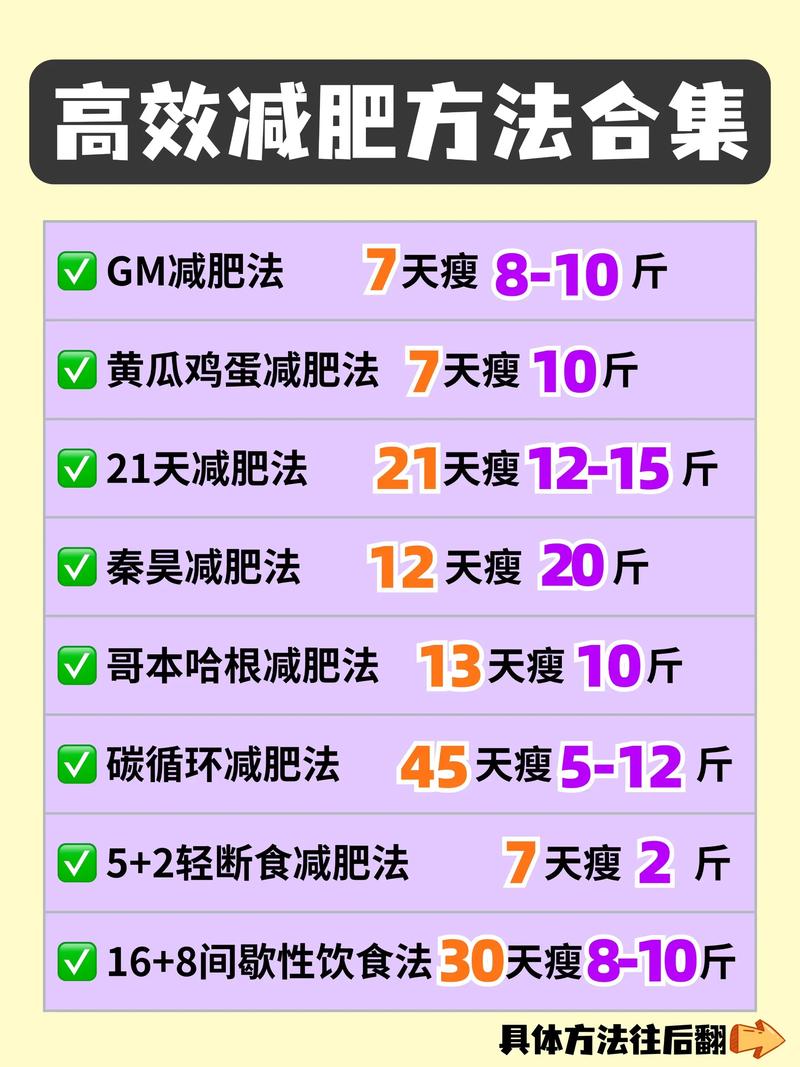 双鱼座如何制定有效的减肥计划来成功瘦身？