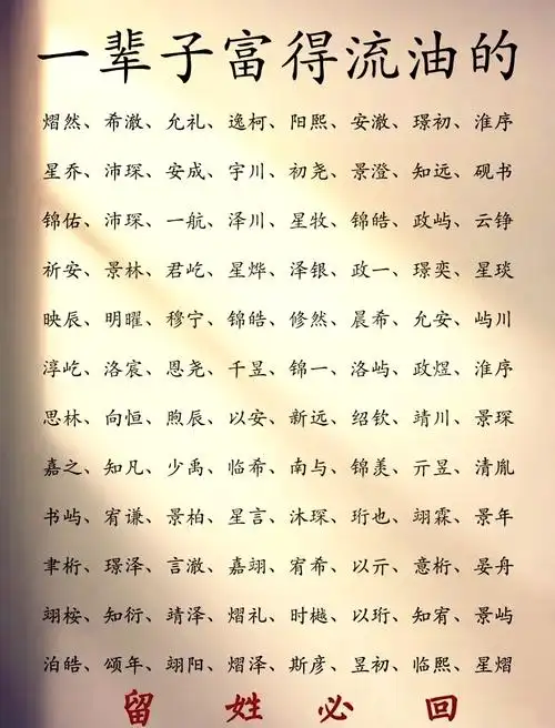 奕和弈哪个字与亦搭配更适合作为男孩名字？