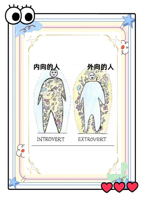 人的性格除了内向和外向，还有哪些类型？