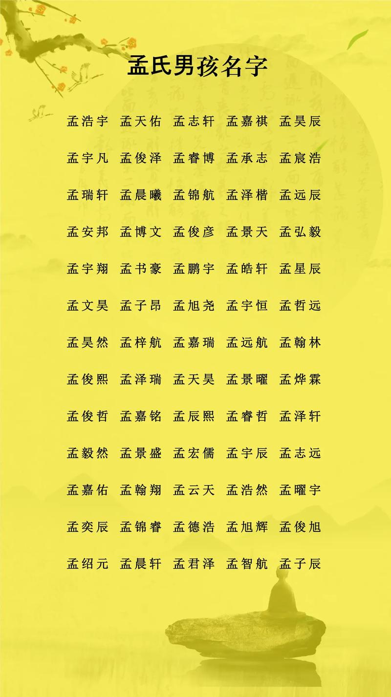 孟姓女孩取什么名字既文雅又独特？