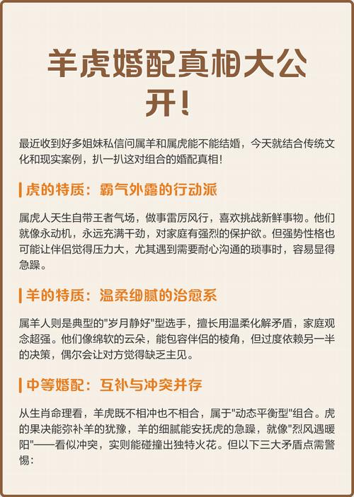 属虎和羊的婚配关系如何，他们的性格和相处模式会怎样？