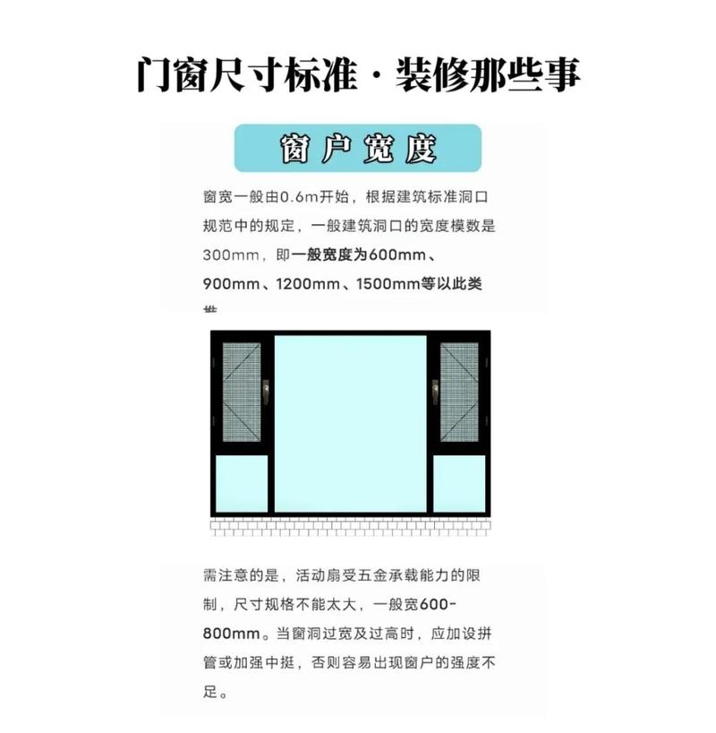 窗户尺寸有哪些风水讲究？