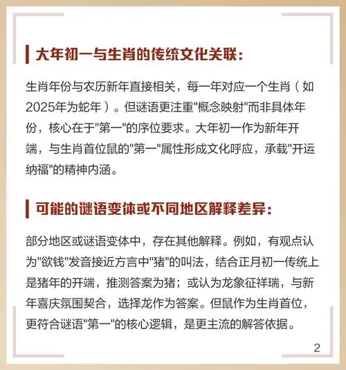 今年大年初一是哪个生肖，需要花钱购买才能确定吗？